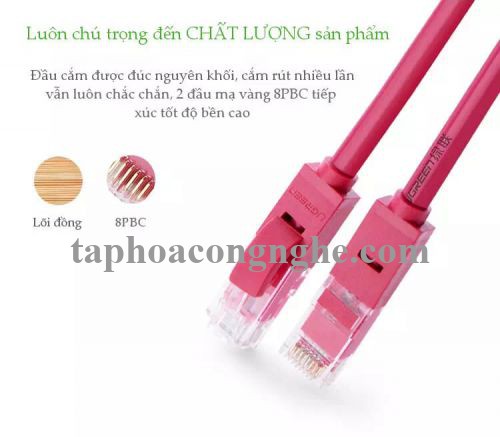Ugreen 11212 3M màu Đỏ Cáp mạng LAN cat6 UTP NW101 30011212